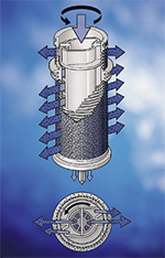 Wasserfilter Honeywell Wartung